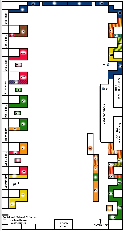 Classified Arrangement of the General Reading Room